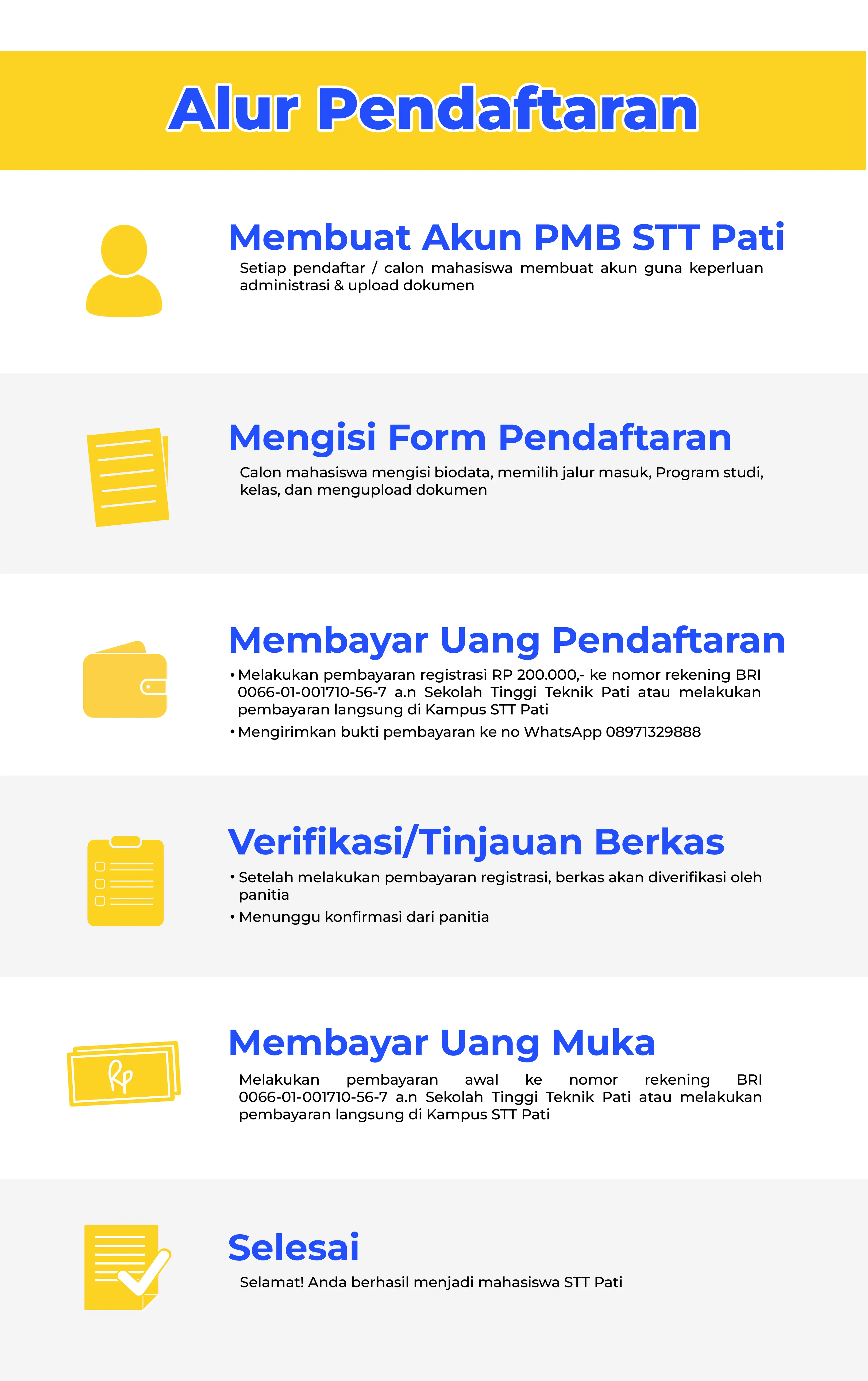 Poster alur pendaftaran PMB STT Pati